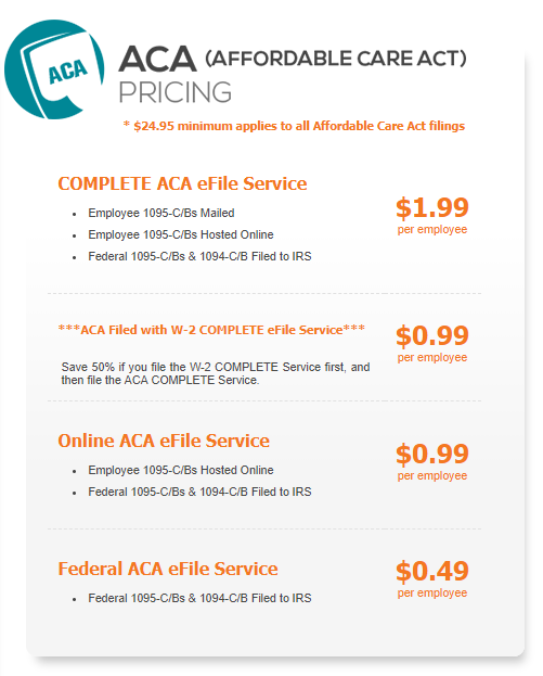 ACA_Pricing.png